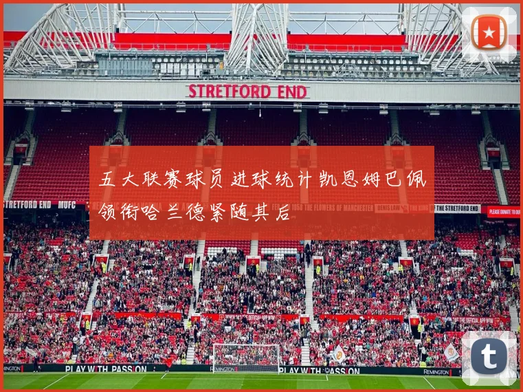 五大联赛球员进球统计凯恩姆巴佩领衔哈兰德紧随其后