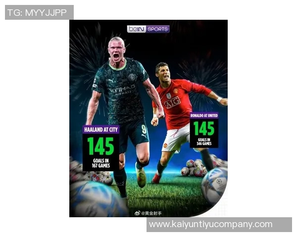 哈兰德追平C罗纪录连续12场比赛进球展现超强实力