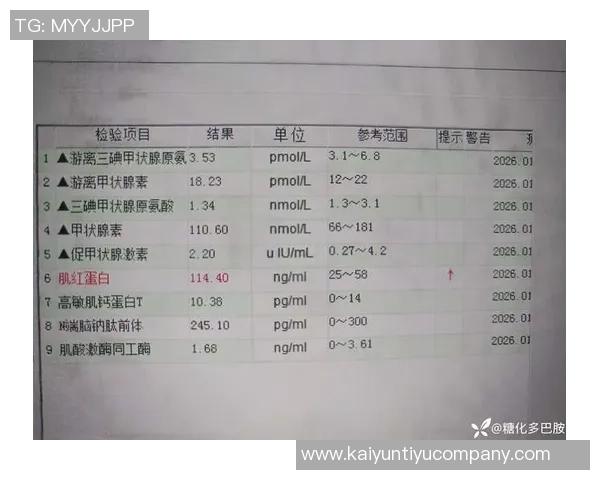 周琦眼伤初步检查结果乐观周一将公布最终诊断结果